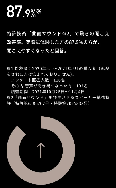 ミライスピーカー9