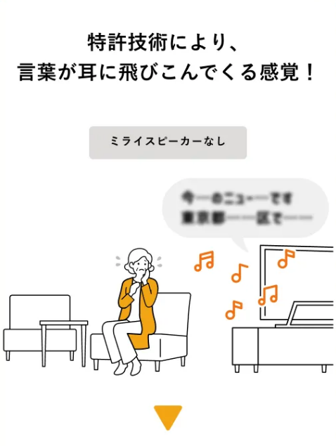 ミライスピーカー6