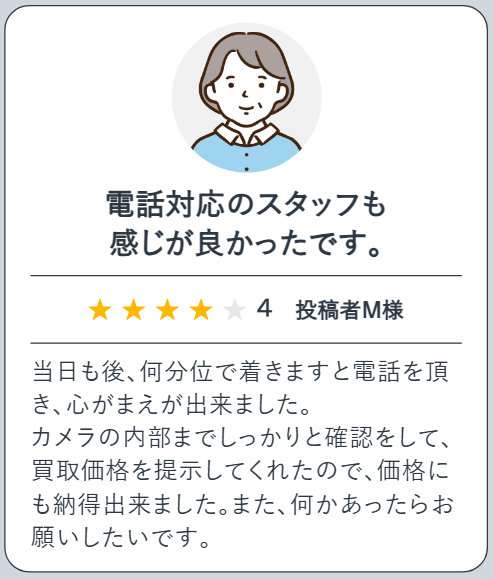 福ちゃんカメラ買取30