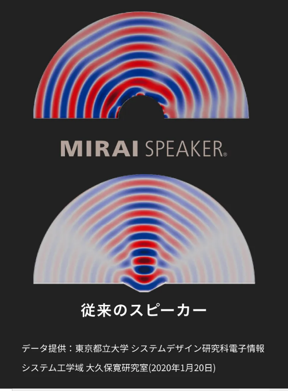 ミライスピーカー20