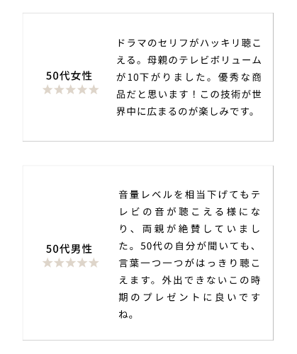 ミライスピーカー14