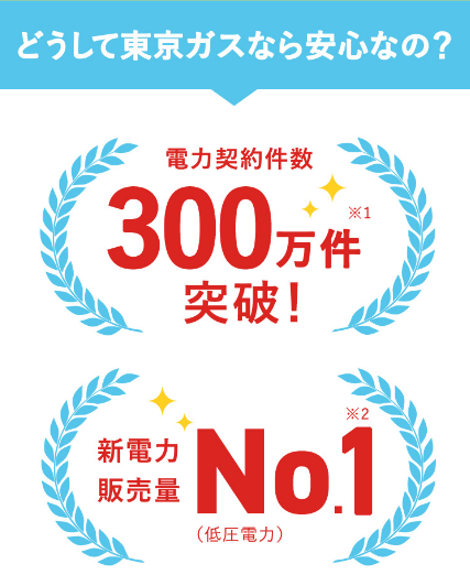 東京ガス5