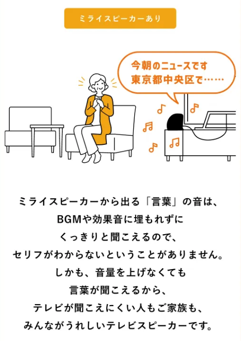ミライスピーカー7