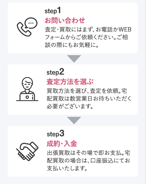 福ちゃん買取19